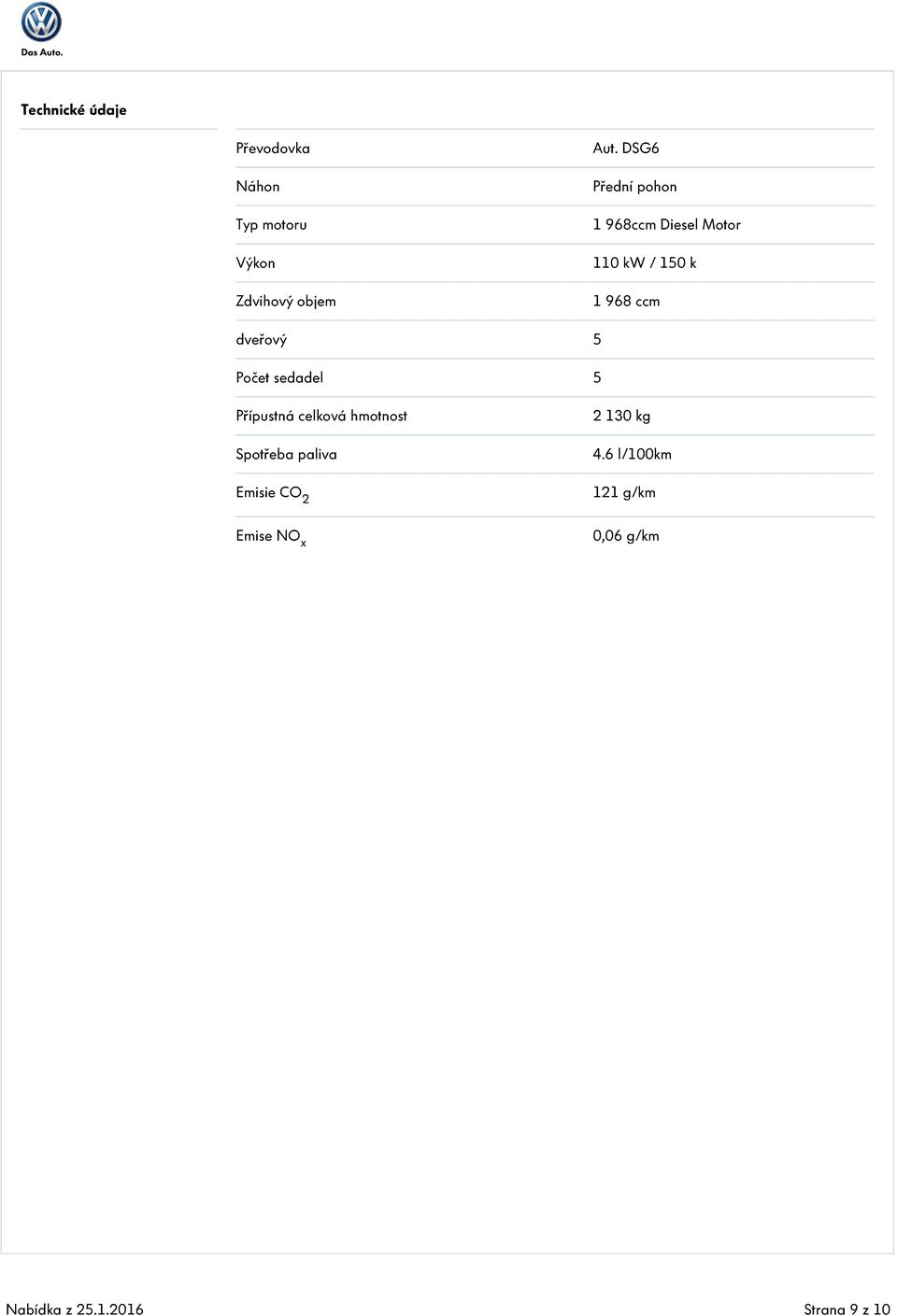 Počet sedadel 5 Přípustná celková hmotnost Spotřeba paliva Emisie CO 2