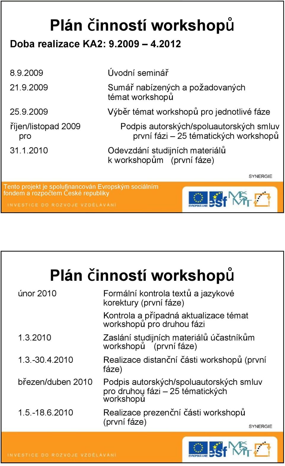 workshopů pro druhou fázi 1.3.2010 Zaslání studijních materiálů účastníkům workshopů (první fáze) 1.3.-30.4.