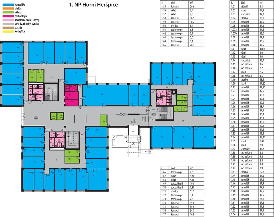 01 zádveří 3,1 1.02 vstup 94,5 1.03 schodiště 32,7 1.04 chodba 23,8 1.05 kancelář 17,5 1.06 kancelář 17,5 1.07a kancelář 17,5 1.07b kancelář 15,0 1.08 kancelář 37,9 1.09 kancelář 16,5 1.