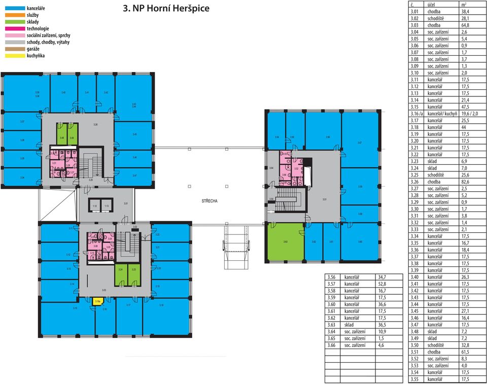 zařízení 3,7 3.09 soc. zařízení 1,3 3.10 soc. zařízení 2,0 3.11 kancelář 17,5 3.12 kancelář 17,5 3.13 kancelář 17,5 3.14 kancelář 21,4 3.15 kancelář 47,5 3.16 /a kancelář/ kuchyň 19,6 / 2,0 3.