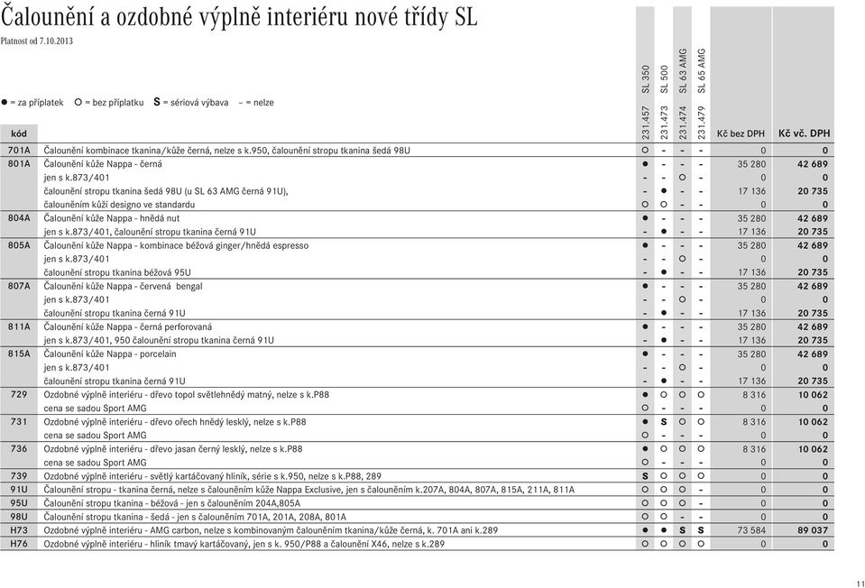 873/401 - - - 0 0 čalounění stropu tkanina šedá 98U (u černá 91U), - - - 17Ê136 20Ê735 čalouněním kůží designo ve standardu - - 0 0 804A Čalounění kůže Nappa - hnědá nut - - - 35Ê280 42Ê689 jen s k.