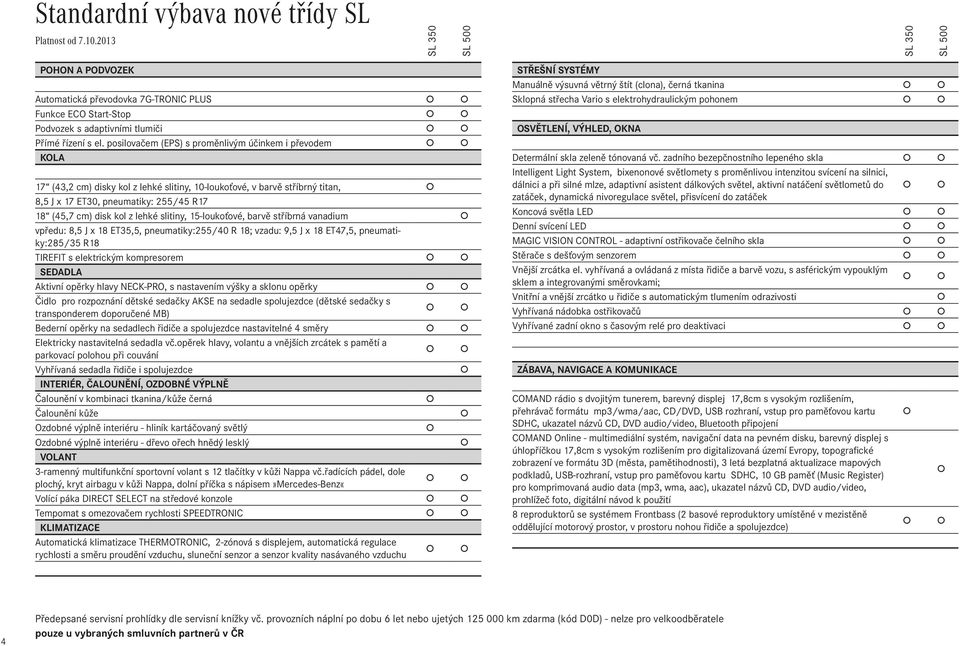 lehké slitiny, 15-loukoťové, barvě stříbrná vanadium vpředu: 8,5 J x 18 ET35,5, pneumatiky:255/40 R 18; vzadu: 9,5 J x 18 ET47,5, pneumatiky:285/35 R18 TIREFIT s elektrickým kompresorem Sedadla