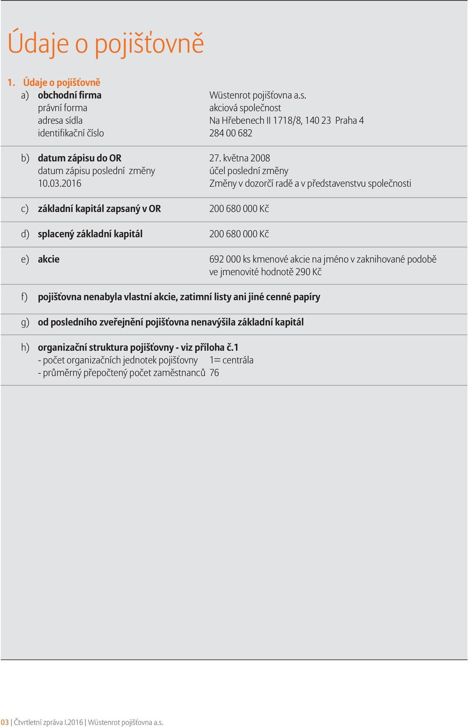 května 2008 datum zápisu poslední změny účel poslední změny 10.03.