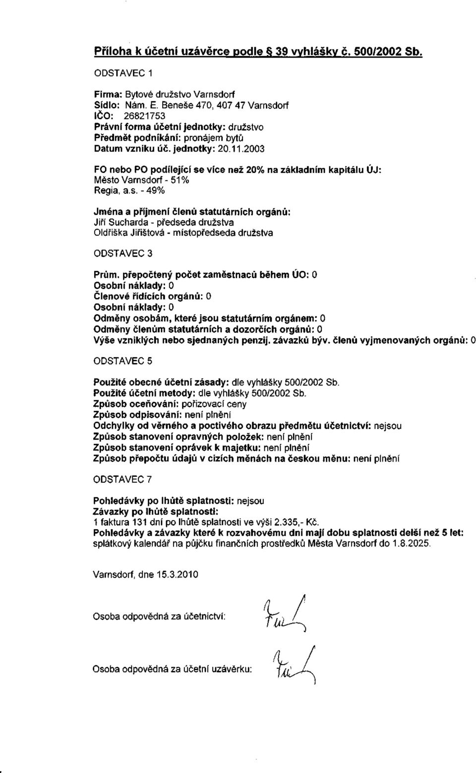 .2003 FO neo PO podílející se více než 20% n zákldním kpitálu ÚJ: Město Vrnsdorf-5% Regi,.s. - 49% Jmén příjmení členů sttutárních orgánů: Jiří Suchrd - předsed družstv Oldřišk Jiřištová - místopředsed družstv ODSTAVE 3 Prům.