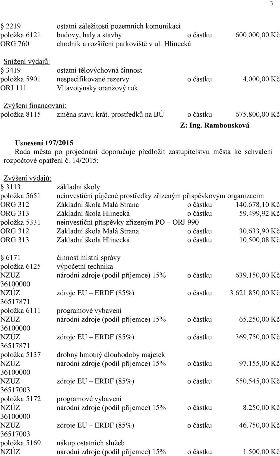 000,00 Kč ORJ 111 Vltavotýnský oranžový rok Zvýšení financování: položka 8115 změna stavu krát. prostředků na BÚ o částku 675.