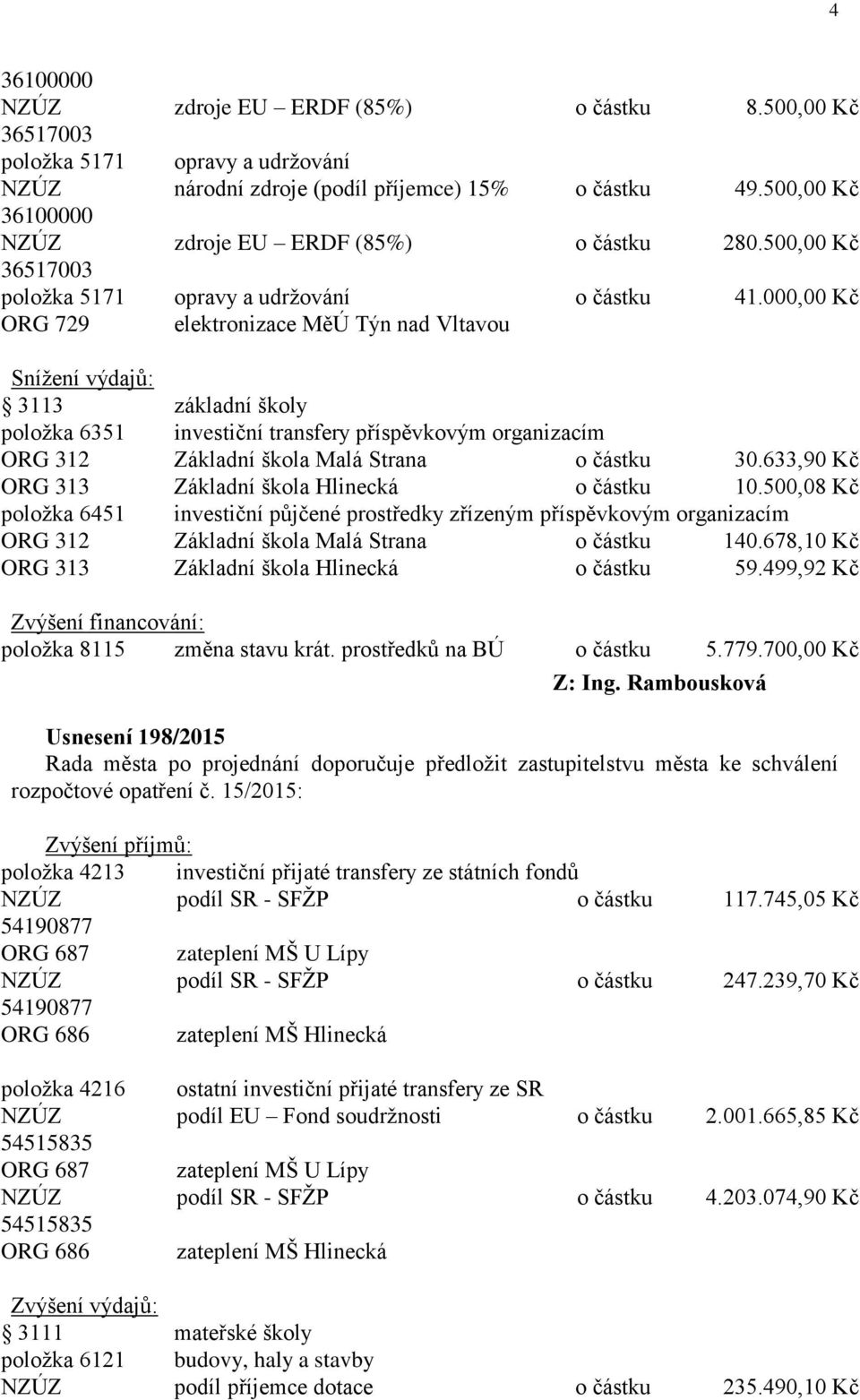 000,00 Kč ORG 729 elektronizace MěÚ Týn nad Vltavou Snížení výdajů: 3113 základní školy položka 6351 investiční transfery příspěvkovým organizacím ORG 312 Základní škola Malá Strana o částku 30.