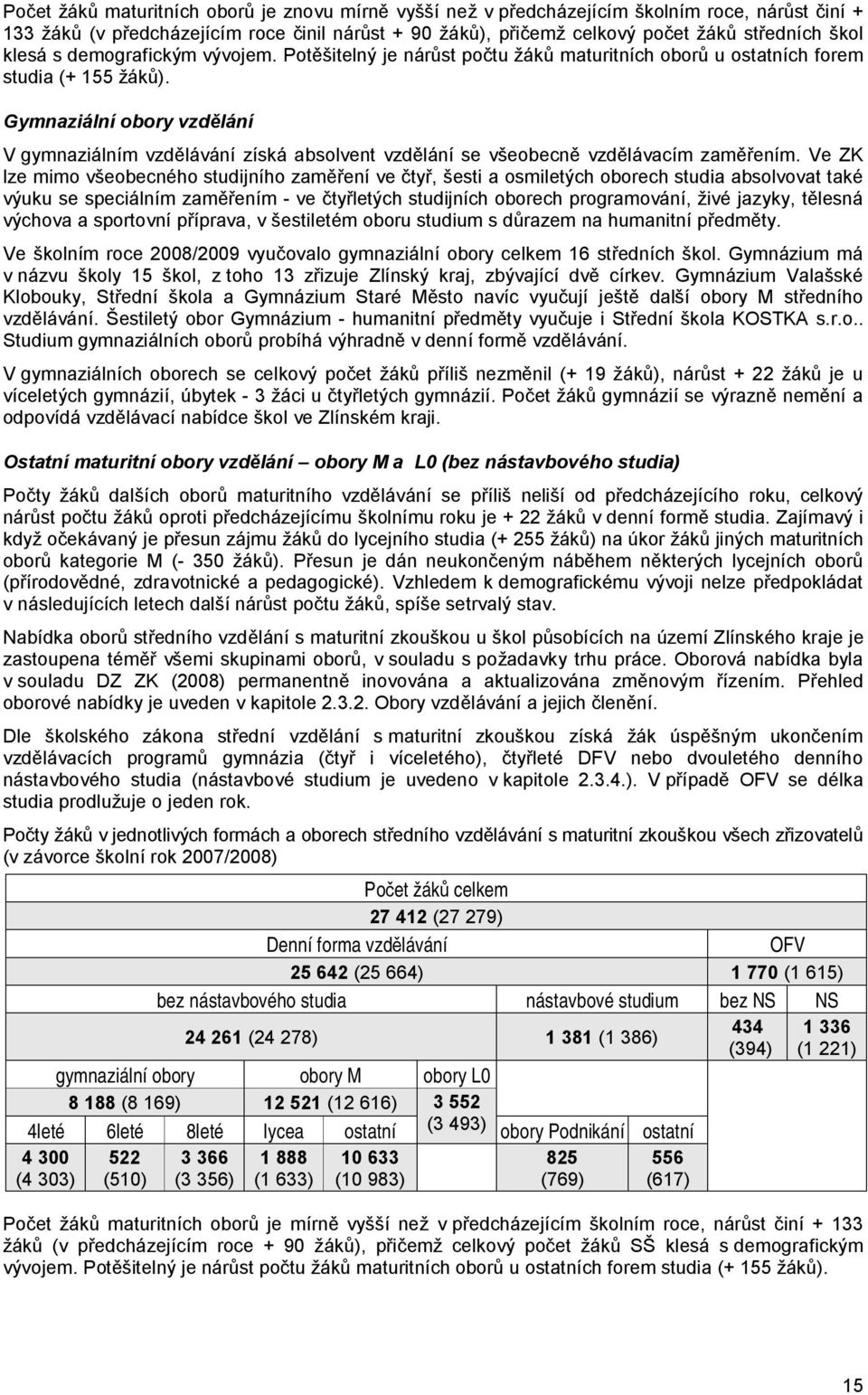 Gymnaziální obory vzdělání V gymnaziálním vzdělávání získá absolvent vzdělání se všeobecně vzdělávacím zaměřením.