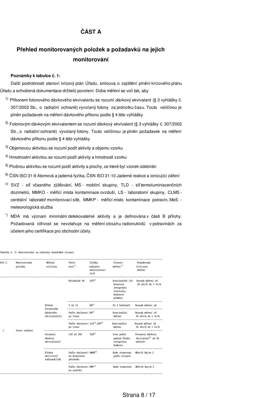 Doba měření se volí tak, aby 1) Pří k onem f o t o nového dávkového ekvivalentu se ro zumí dávkový ekvivalent ( 3 vyhlášky č. 307/2002 Sb., o radiační ochraně) vyvolaný fotony za jednotku času.