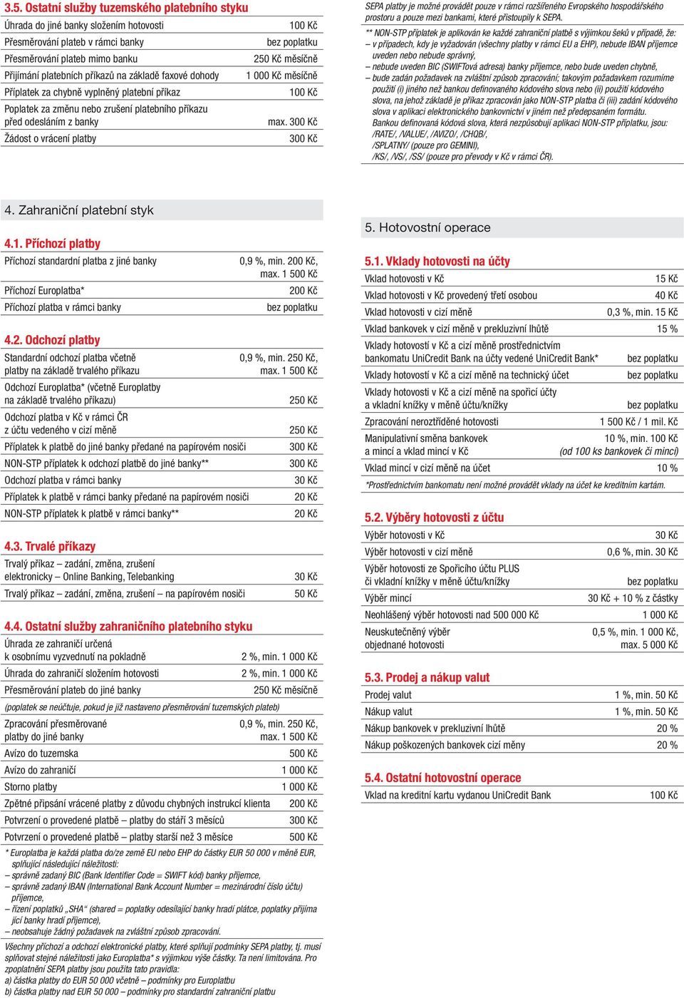 SEPA platby je možné provádět pouze v rámci rozšířeného Evropského hospodářského prostoru a pouze mezi bankami, které přistoupily k SEPA.