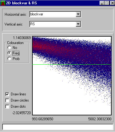 b (blok 23 dní) 1330,2 1359,3 1499,2 1528,8 1820,5 2296,8 3288,9 3896,4 5773,9 11720,0 13763,6 18011,7 Počet opakování uvažovaného bloku do porušení potom bude M M M b a a b i (2) kde M je mezní