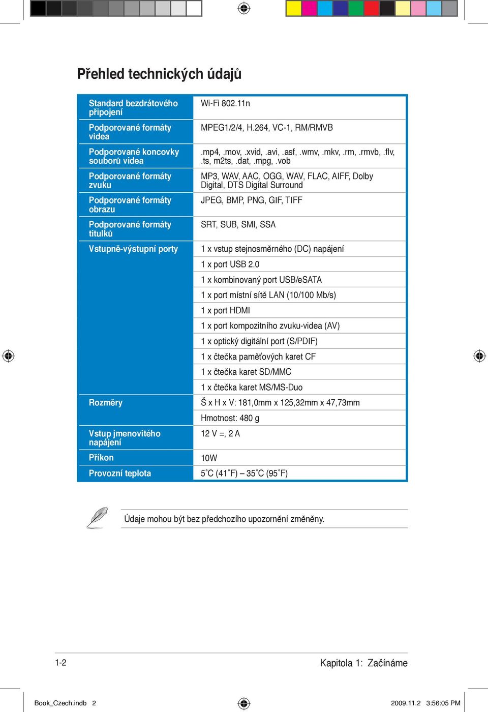 vob MP3, WAV, AAC, OGG, WAV, FLAC, AIFF, Dolby Digital, DTS Digital Surround JPEG, BMP, PNG, GIF, TIFF SRT, SUB, SMI, SSA 1 x vstup stejnosměrného (DC) napájení 1 x port USB 2.