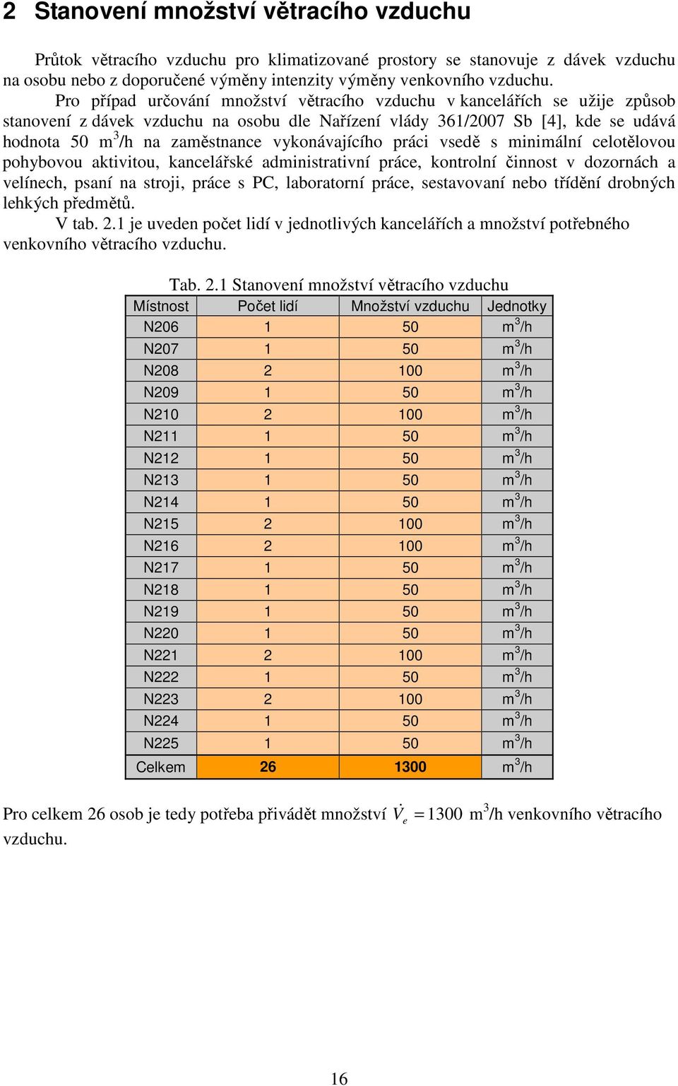 vykonávajícího práci vsedě s minimální celotělovou pohybovou aktivitou, kancelářské administrativní práce, kontrolní činnost v dozornách a velínech, psaní na stroji, práce s PC, laboratorní práce,