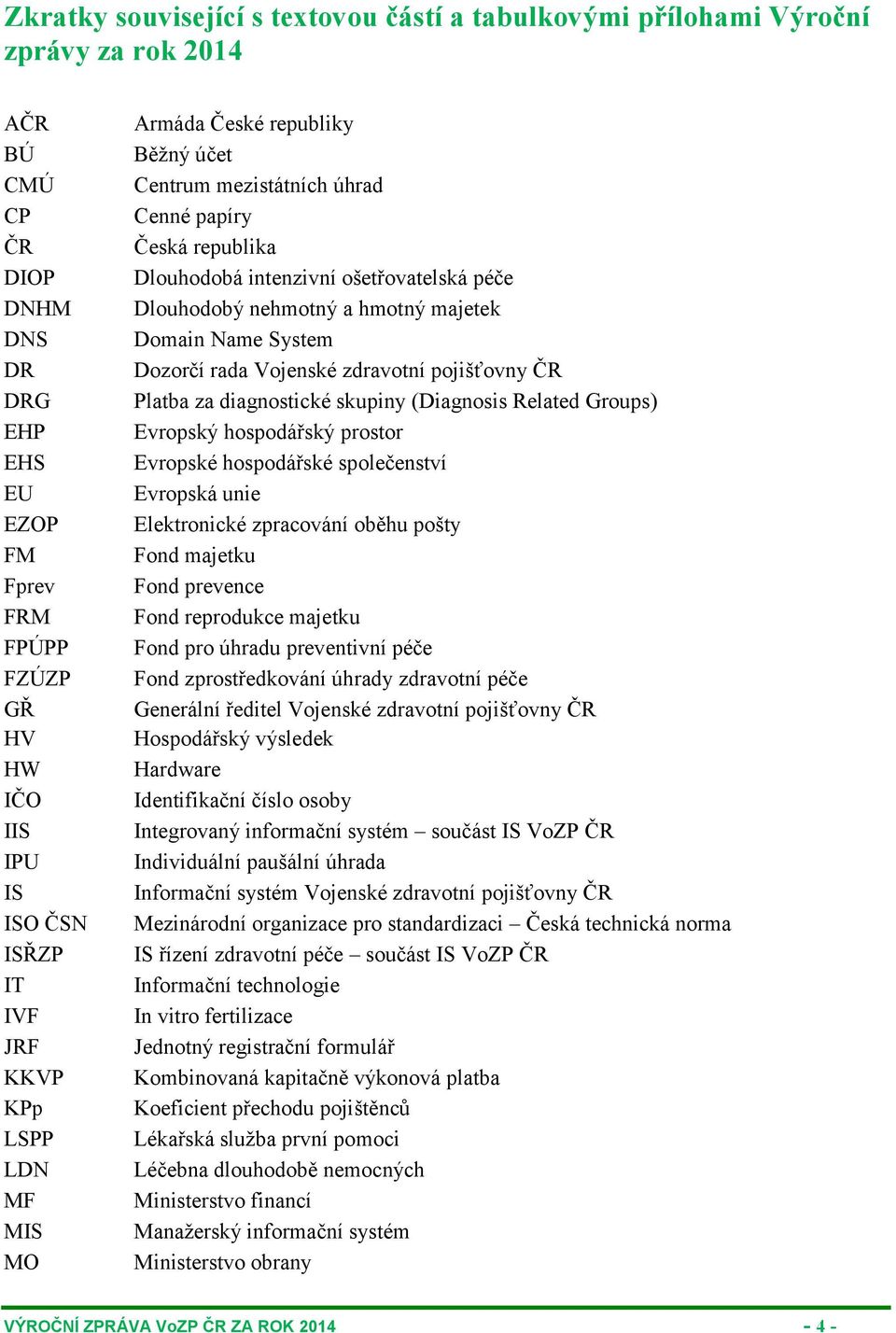 hmotný majetek Domain Name System Dozorčí rada Vojenské zdravotní pojišťovny ČR Platba za diagnostické skupiny (Diagnosis Related Groups) Evropský hospodářský prostor Evropské hospodářské