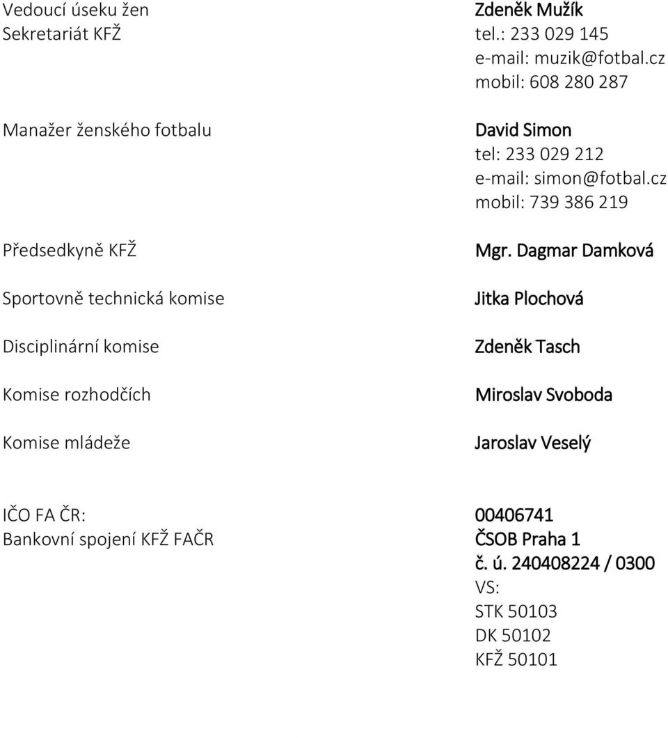 rozhodčích Komise mládeže David Simon tel: 233 029 212 e-mail: simon@fotbal.cz mobil: 739 386 219 Mgr.