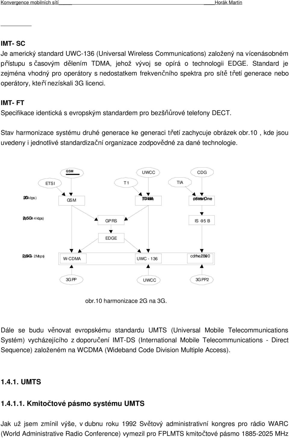 IMT- FT Specifikace identická s evropským standardem pro bezšňůrové telefony DECT.