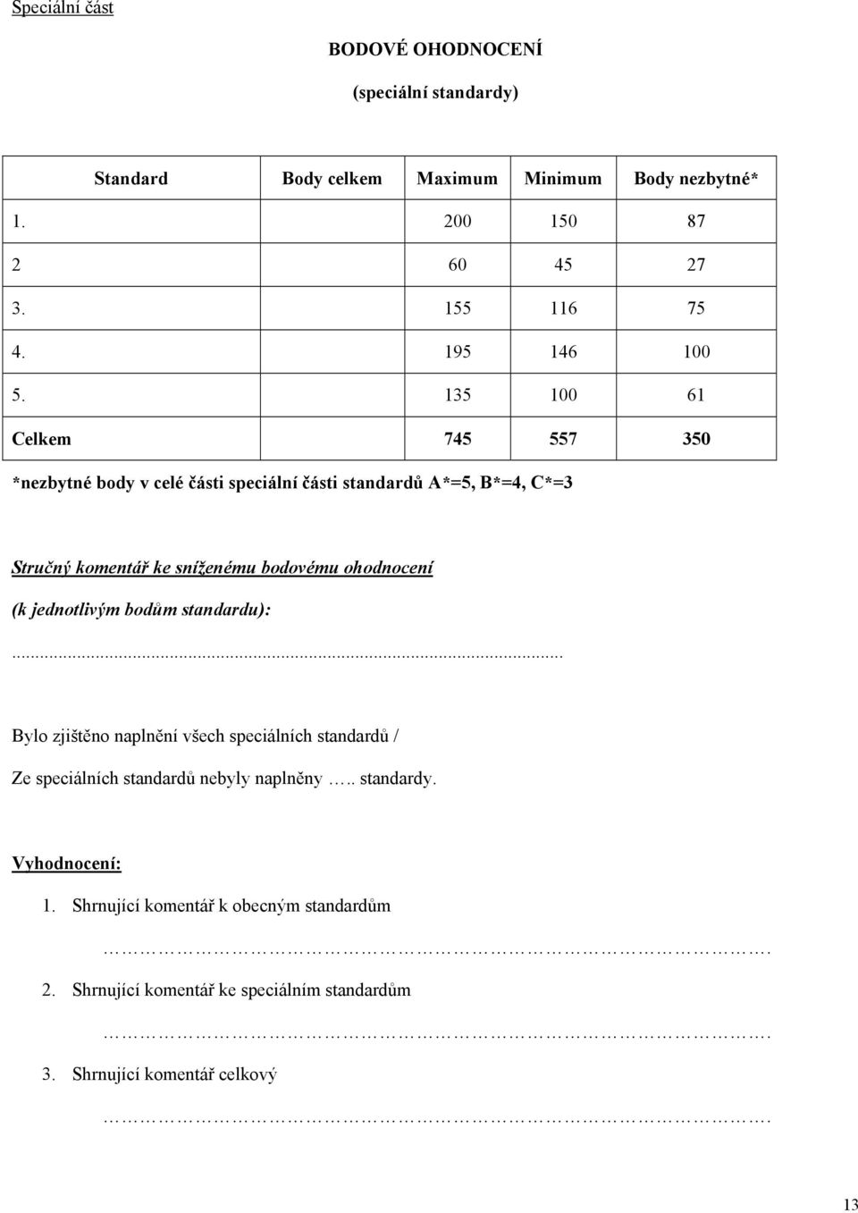 135 100 61 Celkem 745 557 350 *nezbytné body v celé části speciální části standardů A*=5, B*=4, C*=3 Stručný komentář ke sníženému bodovému