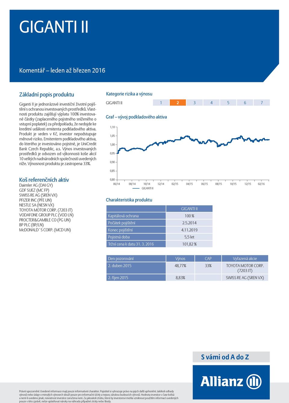 Produkt je veden v Kč, investor nepodstupuje měnové riziko. Emitentem podkladového aktiva, do kterého je investováno pojistné, je UniCredit Bank Czech Republic, a.s. Výnos investovaných prostředků je odvozen od výkonnosti koše akcií 10 velkých nadnárodních společností uvedených níže.