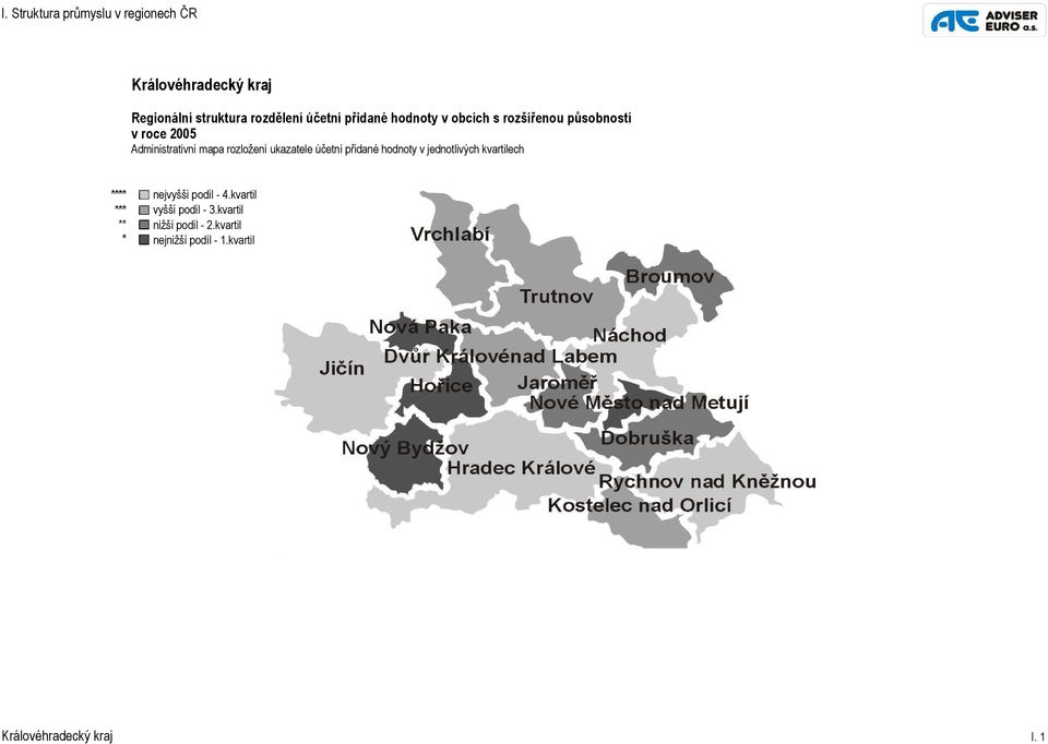 rozložení ukazatele účetní přidané hodnoty v jednotlivých kvartilech nejvyšší podíl - 4.