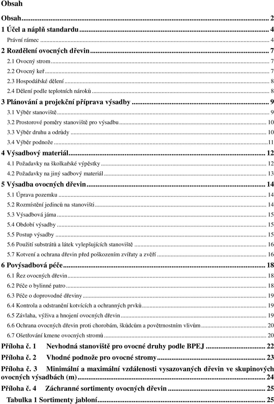 ..11 4 Výsadbový materiál... 12 4.1 Požadavky na školkařské výpěstky... 12 4.2 Požadavky na jiný sadbový materiál... 13 5 Výsadba ovocných dřevin... 14 5.1 Úprava pozemku... 14 5.2 Rozmístění jedinců na stanovišti.