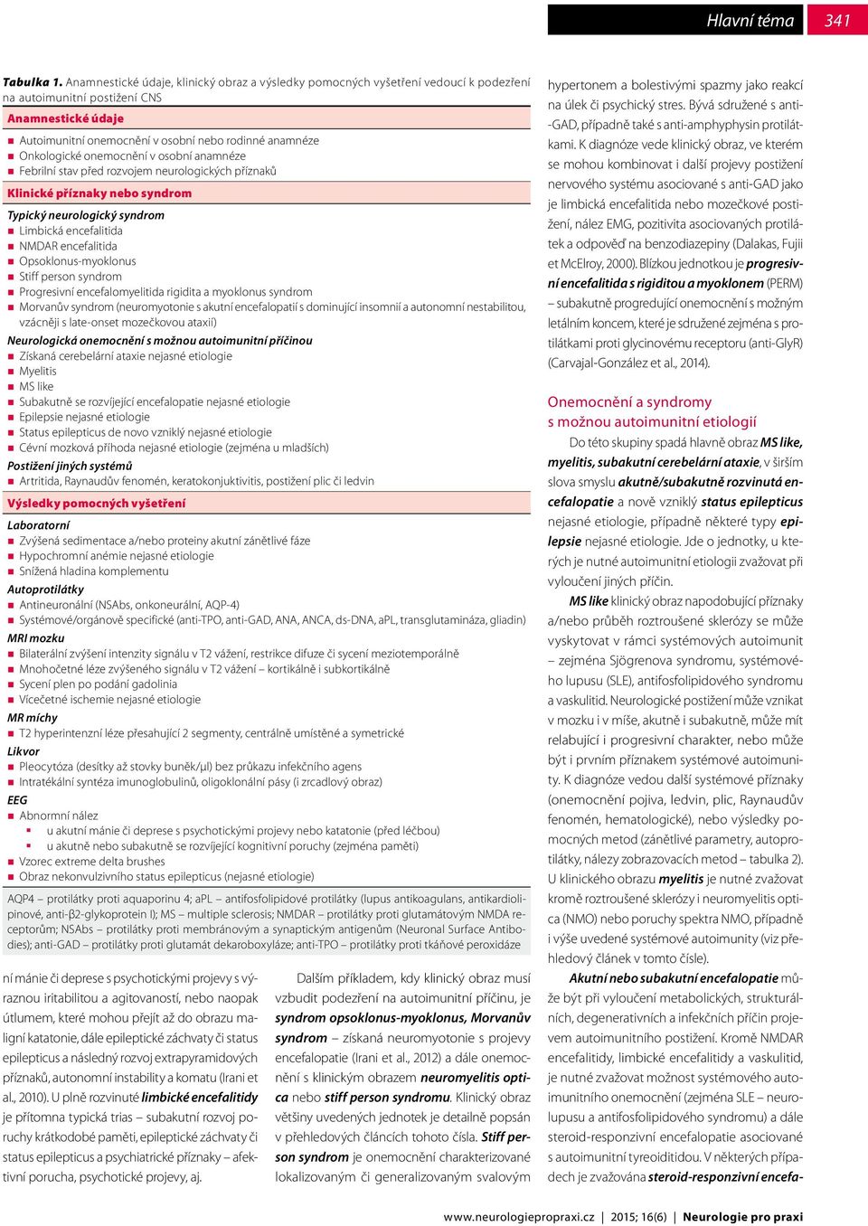 Onkologické onemocnění v osobní anamnéze Febrilní stav před rozvojem neurologických příznaků Klinické příznaky nebo syndrom Typický neurologický syndrom Limbická encefalitida NMDAR encefalitida