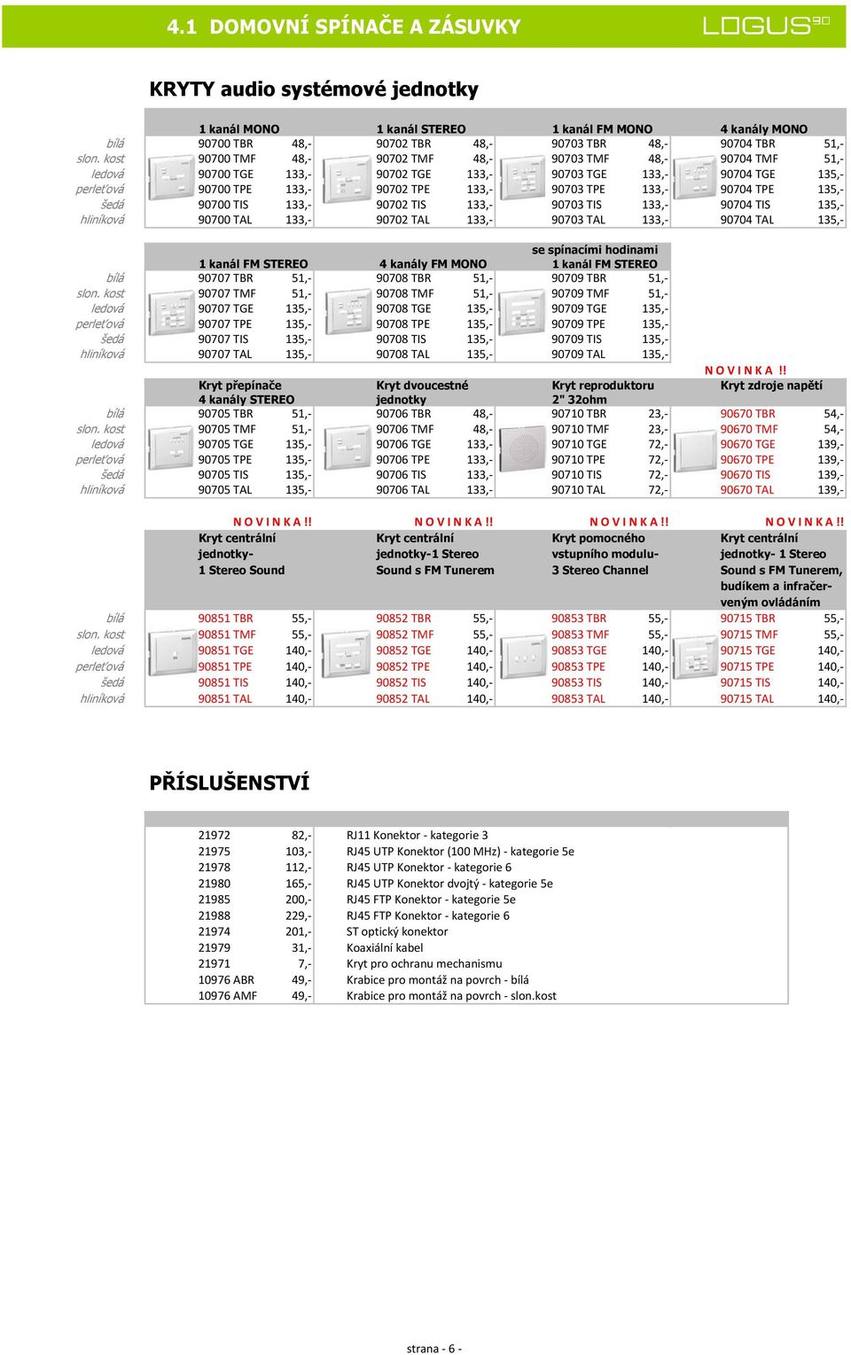 TPE 135,- šedá 90700 TIS 133,- 90702 TIS 133,- 90703 TIS 133,- 90704 TIS 135,- hliníková 90700 TAL 133,- 90702 TAL 133,- 90703 TAL 133,- 90704 TAL 135,- se spínacími hodinami 1 kanál FM STEREO 4