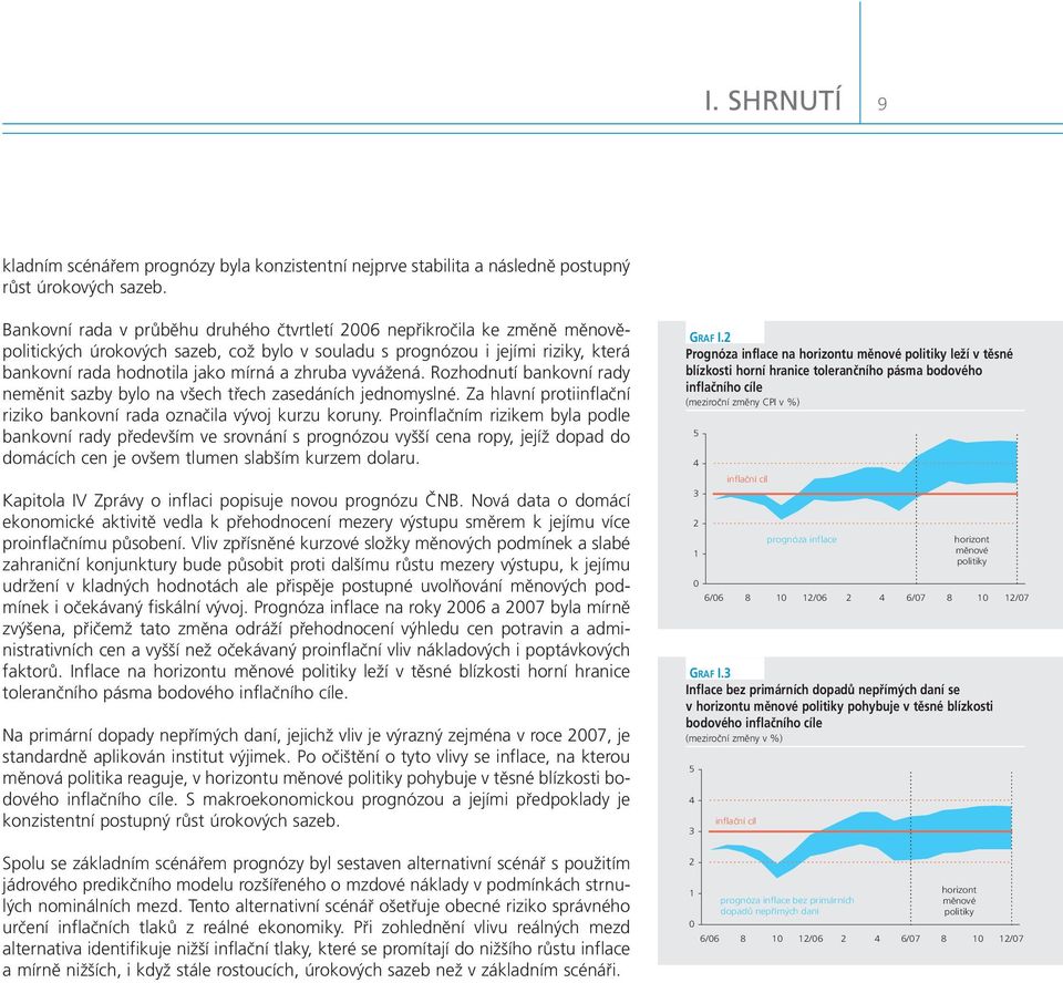 vyvážená. Rozhodnutí bankovní rady neměnit sazby bylo na všech třech zasedáních jednomyslné. Za hlavní protiinflační riziko bankovní rada označila vývoj kurzu koruny.