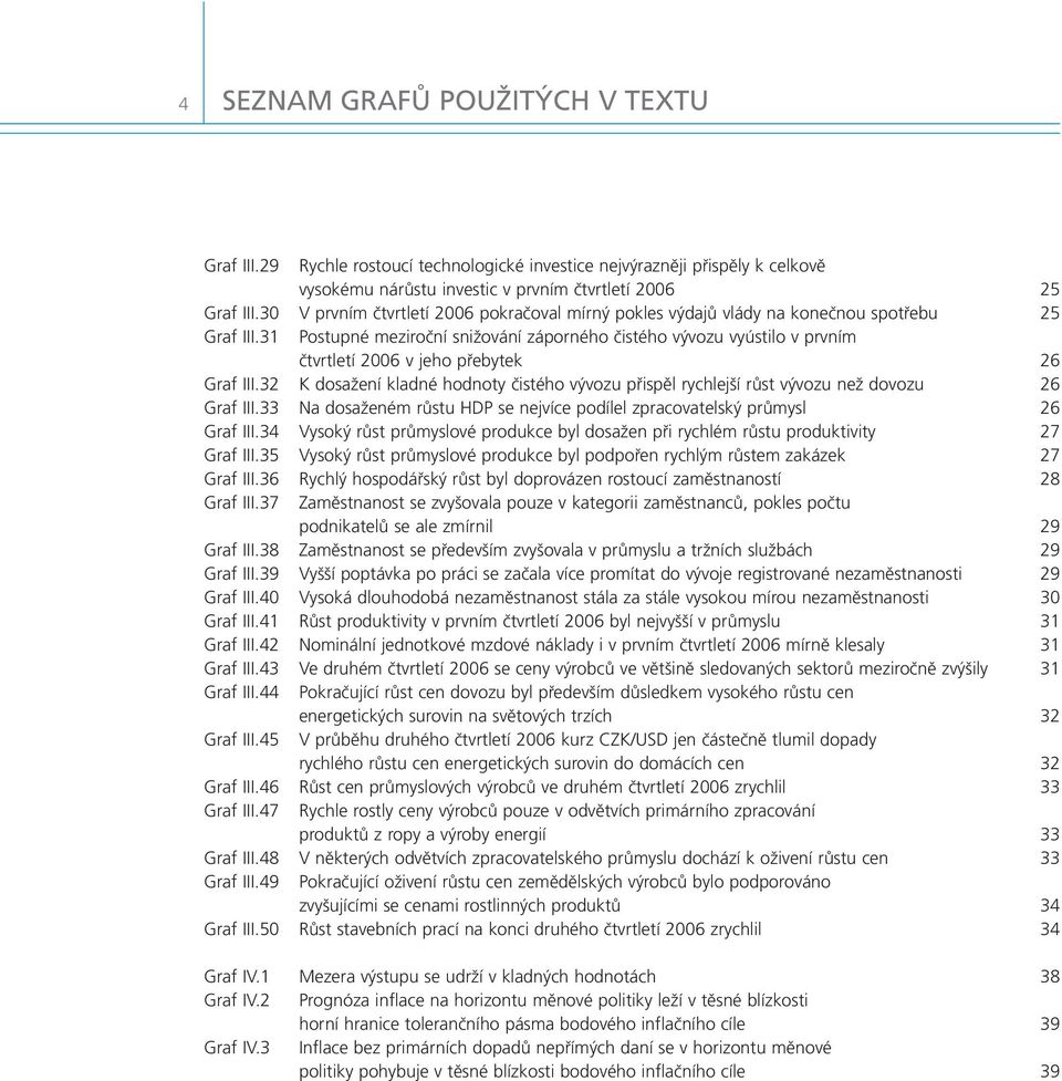 31 Postupné meziroční snižování záporného čistého vývozu vyústilo v prvním čtvrtletí 26 v jeho přebytek 26 Graf III.