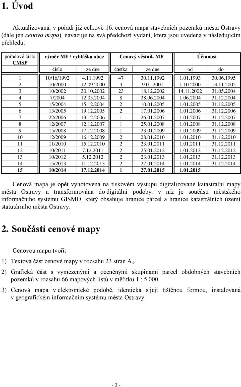 věstník MF Účinnost číslo ze dne částka ze dne od do 1 10/16/1992 4.11.1992 47 30.11.1992 1.01.1993 30.06.1995 2 10/2000 12.09.2000 4 9.01.2001 1.10.2000 13.11.2002 3 10/2002 30.10.2002 23 18.12.2002 14.