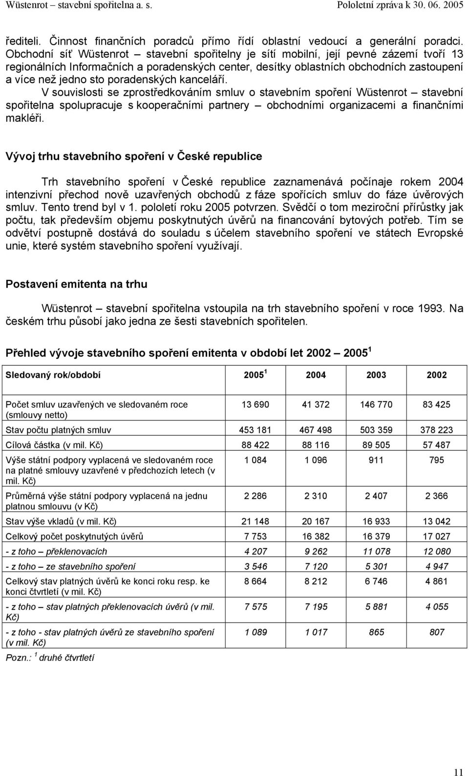 poradenských kanceláří. V souvislosti se zprostředkováním smluv o stavebním spoření Wüstenrot stavební spořitelna spolupracuje s kooperačními partnery obchodními organizacemi a finančními makléři.