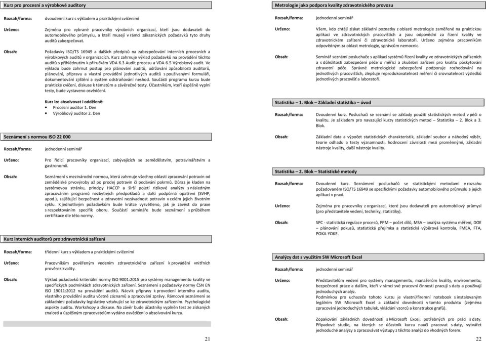 Požadavky ISO/TS 16949 a dalších předpisů na zabezpečování interních procesních a výrobkových auditů v organizacích.