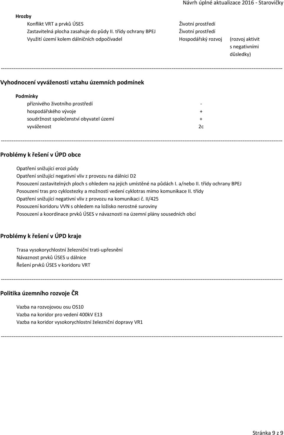 hospodářského vývoje + soudržnost společenství obyvatel území + vyváženost 2c Problémy k řešení v ÚPD obce Opatření snižující erozi půdy Opatření snižující negativní vliv z provozu na dálnici D2