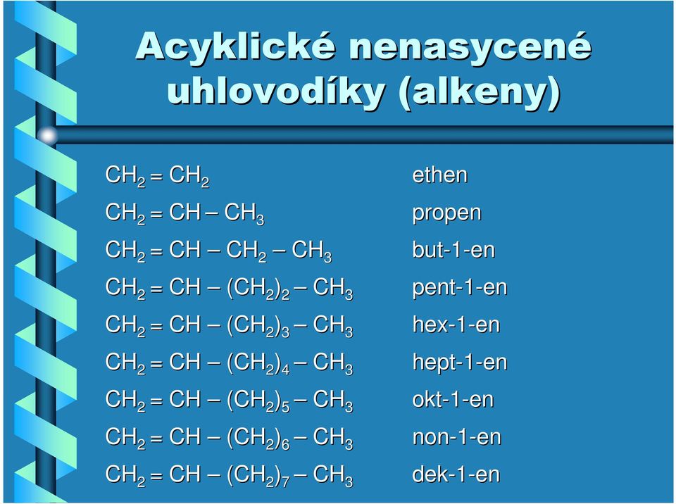 CH 3 CH 2 = CH (CH 2 ) 5 CH 3 CH 2 = CH (CH 2 ) 6 CH 3 CH 2 = CH (CH 2 ) 7 CH 3