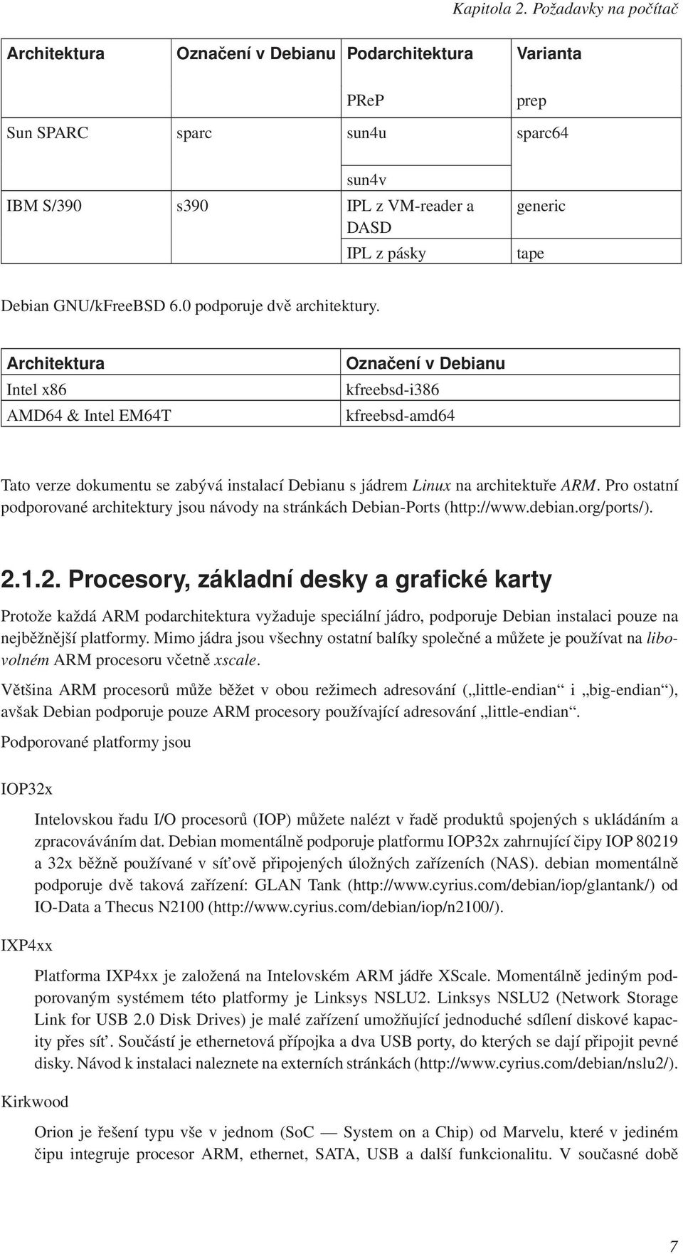 GNU/kFreeBSD 6.0 podporuje dvě architektury.