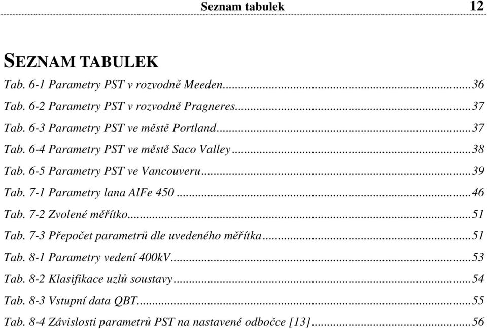 7-1 Parametry lana AlFe 450... 46 Tab. 7-2 Zvolené měřítko... 51 Tab. 7-3 Přepočet parametrů dle uvedeného měřítka... 51 Tab. 8-1 Parametry vedení 400kV.