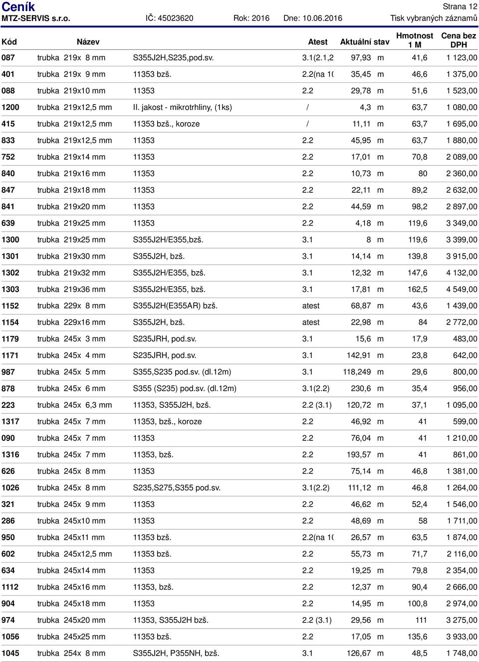 2 45,95 m 63,7 1 880,00 752 trubka 219x14 mm 11353 2.2 17,01 m 70,8 2 089,00 840 trubka 219x16 mm 11353 2.2 10,73 m 80 2 360,00 847 trubka 219x18 mm 11353 2.