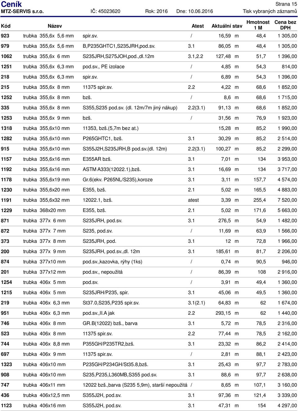 / 8,6 m 68,6 1 715,00 335 trubka 355,6x 8 mm S355,S235 pod.sv. (dl. 12m/7m jiný nákup) 2.2(3.1) 91,13 m 68,6 1 852,00 1253 trubka 355,6x 9 mm bzš.