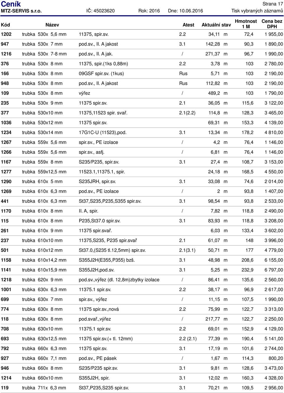 A jakost Rus 112,82 m 103 2 190,00 109 trubka 530x 8 mm výřez / 489,2 m 103 1 790,00 235 trubka 530x 9 mm 11375 spir.sv. 2.1 36,05 m 115,6 3 122,00 377 trubka 530x10 mm 11375,11523 spir. svař. 2.1(2.