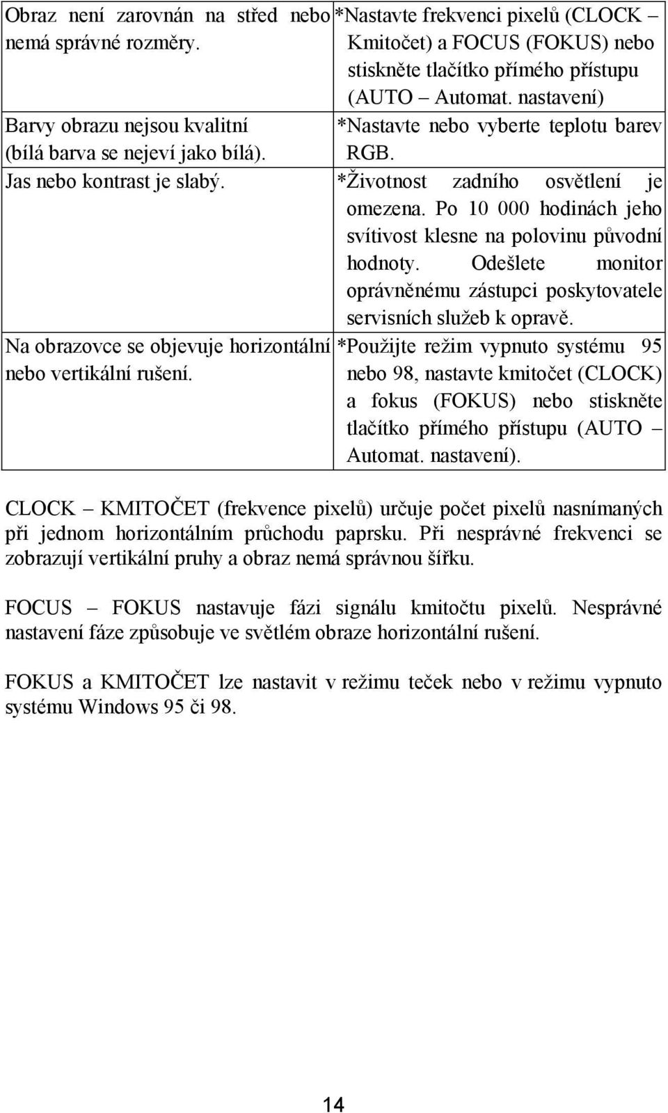 Po 10 000 hodinách jeho svítivost klesne na polovinu původní hodnoty. Odešlete monitor oprávněnému zástupci poskytovatele servisních služeb k opravě.