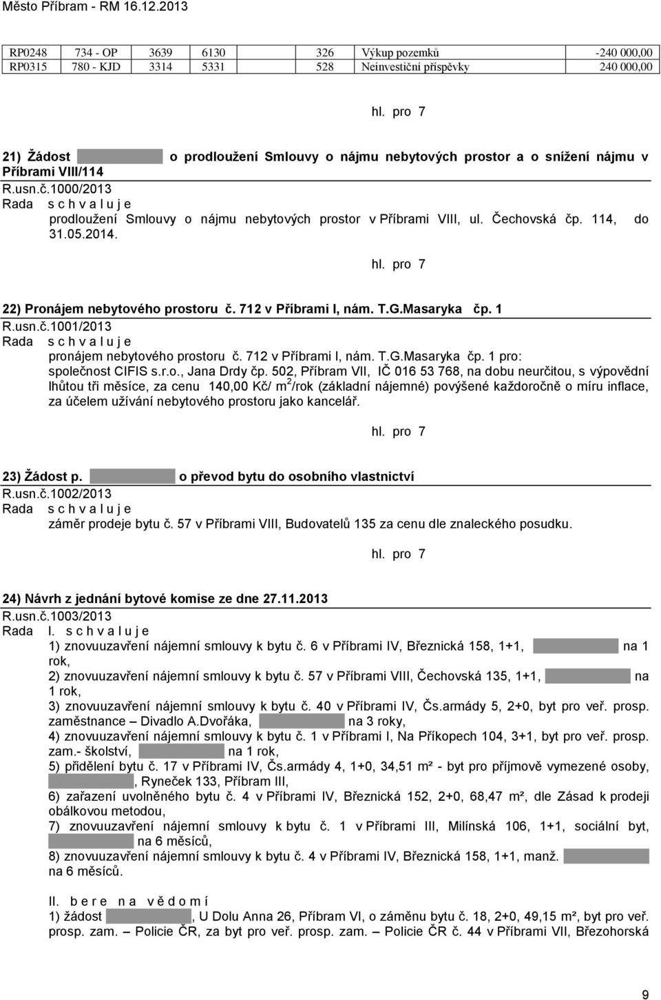 05.2014. 22) Pronájem nebytového prostoru č. 712 v Příbrami I, nám. T.G.Masaryka čp. 1 R.usn.č.1001/2013 pronájem nebytového prostoru č. 712 v Příbrami I, nám. T.G.Masaryka čp. 1 pro: společnost CIFIS s.