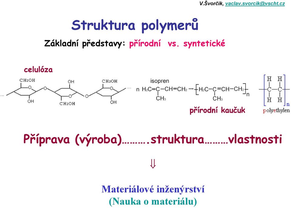 cz celulóza přírodní kaučuk Příprava (výroba).