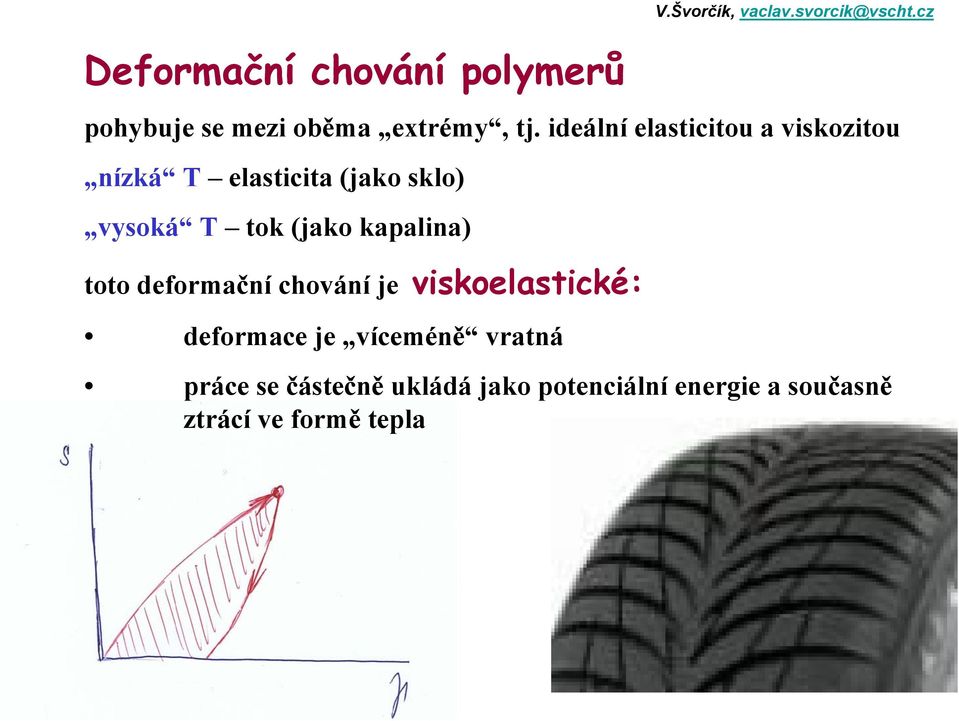 ideální elasticitou a viskozitou nízká T elasticita (jako sklo) vysoká T tok (jako