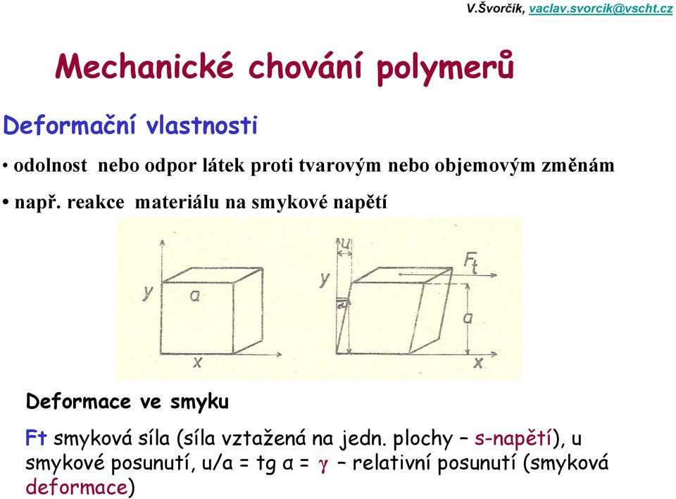 reakce materiálu na smykové napětí Deformace ve smyku Ft smyková síla (síla