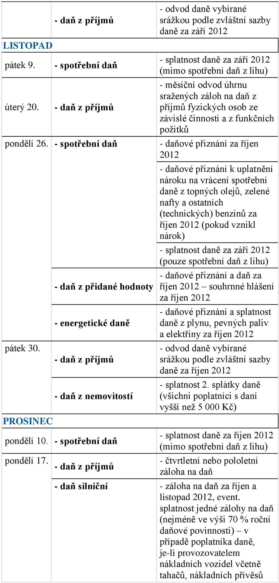 říjen a elektřiny za říjen daně za říjen - splatnost 2.