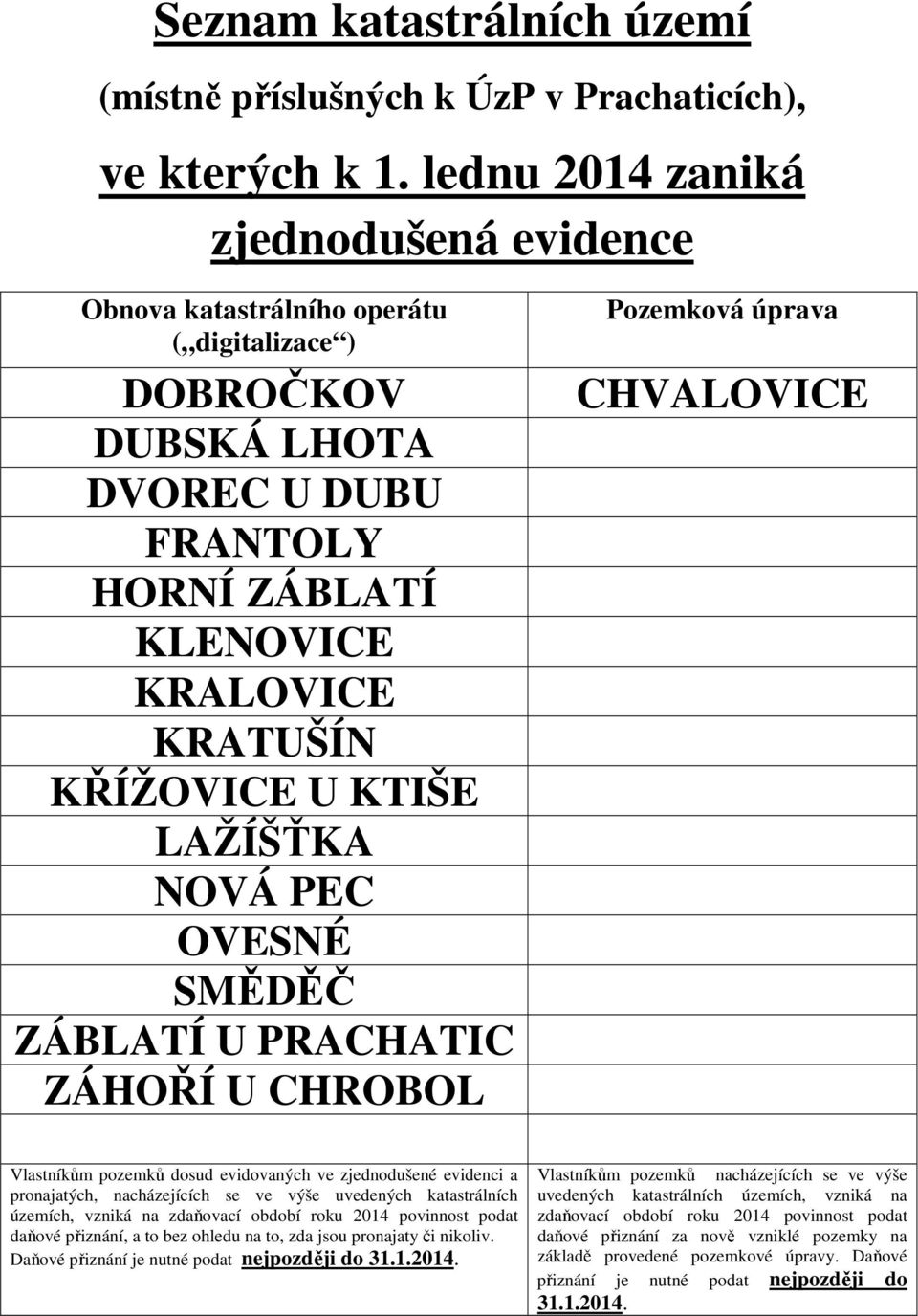 LAŽÍŠŤKA NOVÁ PEC OVESNÉ SMĚDĚČ ZÁBLATÍ U PRACHATIC ZÁHOŘÍ U CHROBOL Pozemková úprava CHVALOVICE Vlastníkům pozemků dosud evidovaných ve zjednodušené evidenci a pronajatých, nacházejících se ve výše