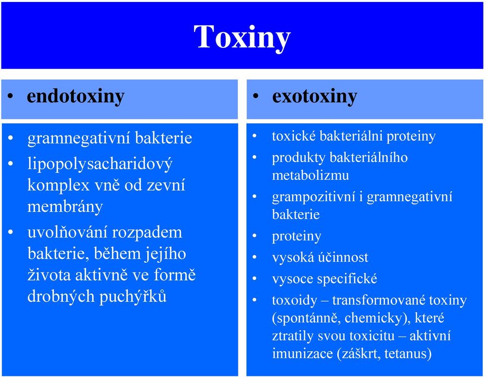 bakteriálního metabolizmu grampozitivní i gramnegativní bakterie proteiny vysoká účinnost vysoce specifické