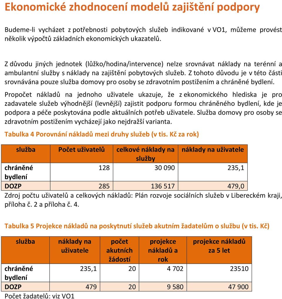 Z tohoto důvodu je v této části srovnávána pouze služba domovy pro osoby se zdravotním postižením a chráněné bydlení.