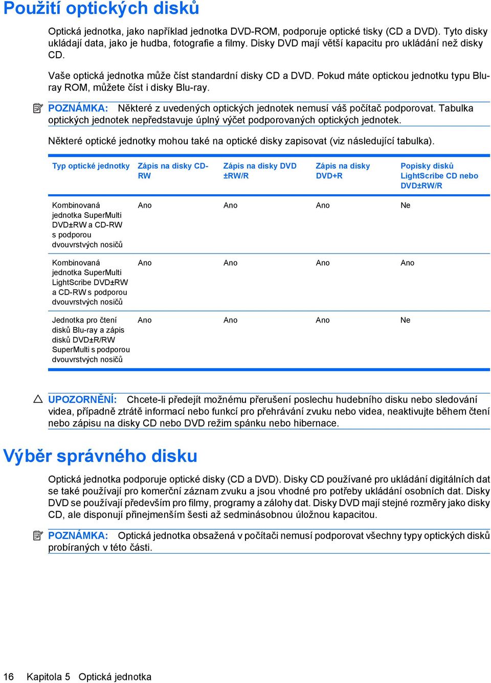 POZNÁMKA: Některé z uvedených optických jednotek nemusí váš počítač podporovat. Tabulka optických jednotek nepředstavuje úplný výčet podporovaných optických jednotek.