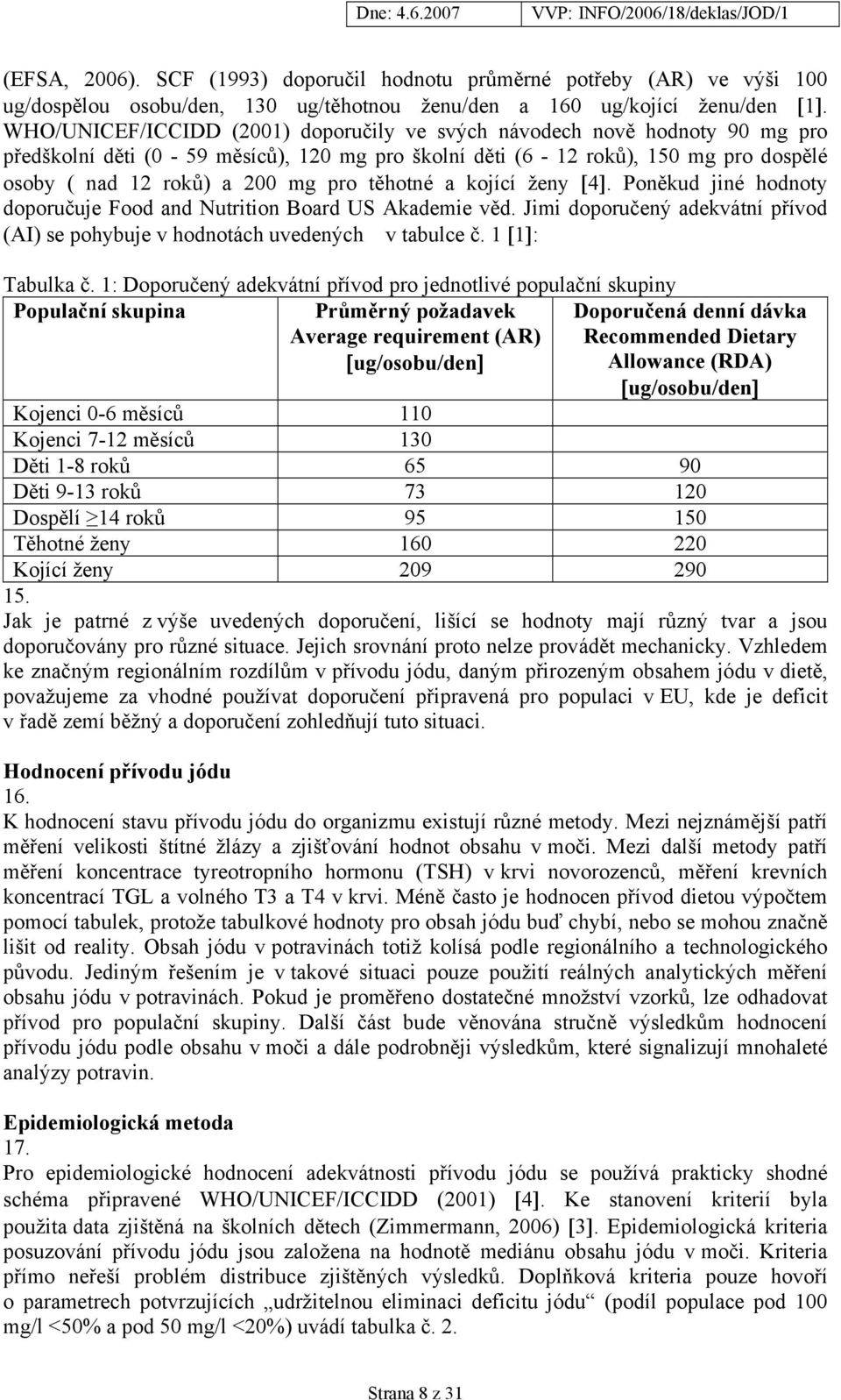 těhotné a kojící ženy [4]. Poněkud jiné hodnoty doporučuje Food and Nutrition Board US Akademie věd. Jimi doporučený adekvátní přívod (AI) se pohybuje v hodnotách uvedených v tabulce č.