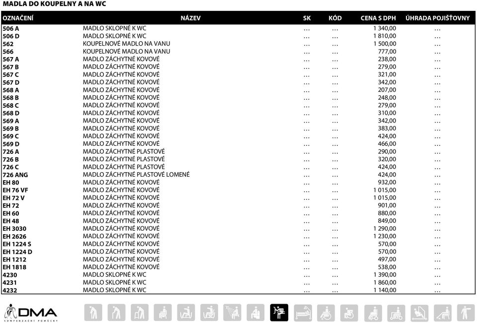 ZÁCHYTNÉ KOVOVÉ 279,00 568 D MADLO ZÁCHYTNÉ KOVOVÉ 310,00 569 A MADLO ZÁCHYTNÉ KOVOVÉ 342,00 569 B MADLO ZÁCHYTNÉ KOVOVÉ 383,00 569 C MADLO ZÁCHYTNÉ KOVOVÉ 424,00 569 D MADLO ZÁCHYTNÉ KOVOVÉ 466,00