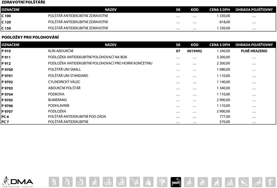 HORNÍ KONČETINU 2 200,00 P 9700 POLŠTÁŘ UNI SMALL 1 080,00 P 9701 POLŠTÁŘ UNI STANDARD 1 110,00 P 9702 CYLINDRICKÝ VÁLEC 1 140,00 P 9703 ABDUKČNÍ POLŠTÁŘ 1 340,00 P